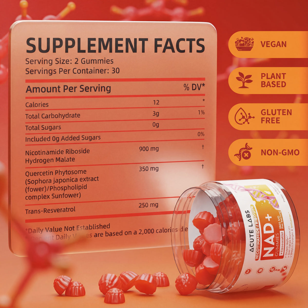 NAD+ GUMMIES