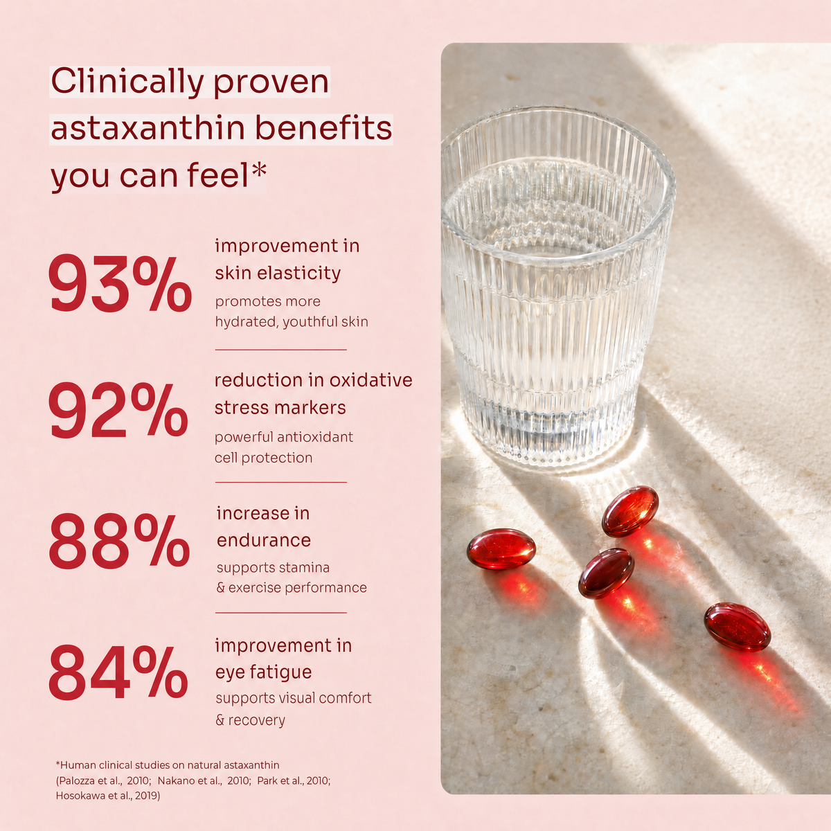 Astaxanthin Antioxidant Dietary Supplement